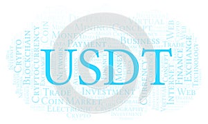 USDT or Tether cryptocurrency coin word cloud. photo