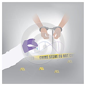 Use forensic methods to confirm the offender Secretions and forensic evidence can be used as evidence for catching a murderer. photo