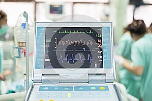 Use intra aortic balloon pump in critical care unit