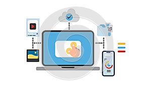Use multiple devices through the cloud
