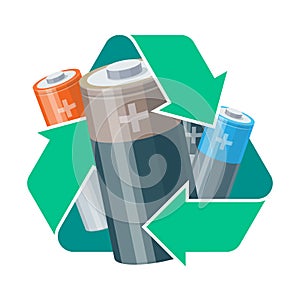 Used batteries with recycling symbol photo