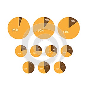Simple business pie chart