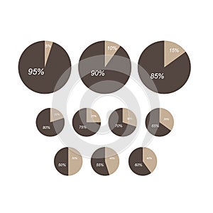 Simple business pie chart