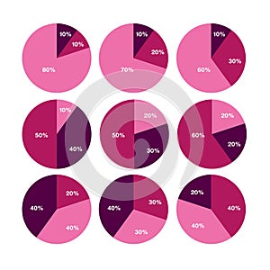 Simple business pie chart