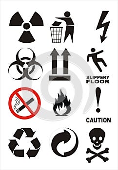 Useful Warning Symbols