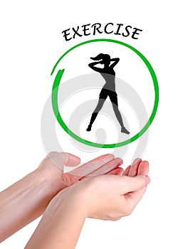 Usefulness of exercising