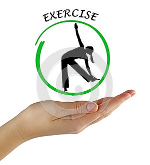 Usefulness of exercising