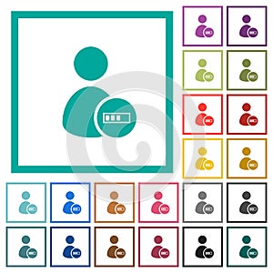 User account processing flat color icons with quadrant frames