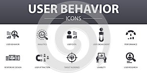 User behavior simple concept icons set