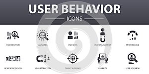 User behavior simple concept icons set photo