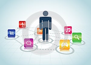 User Centered Design Apps