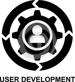 user development, customer development, human resources, development, behaviorally, personalization solid glyph icon