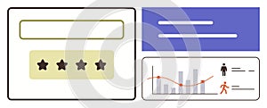 Data Visualization with Rating System, Chart Analysis, and Dashboard Interface Elements