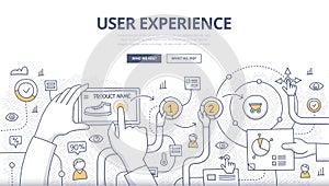 User Experience Doodle Concept