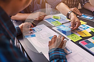 User Experience programming prototype design a new mobile wireframe layout for user friendly usability