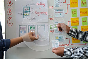 User experience UX designer designing web on smart phone layout. UI developer planning working on mobile application prototype