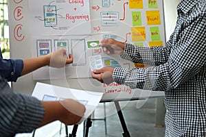 User experience UX designer designing web on smart phone layout. UI developer planning working on mobile application prototype