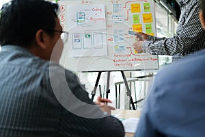 User experience UX designer designing web on smart phone layout. UI developer planning working on mobile application prototype