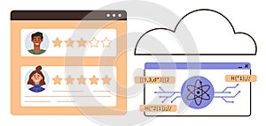 User Feedback and Data Analysis Interface with Cloud Connection Highlighting AI and Technology Integration