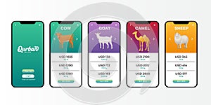 User interface elements for online qurban mobile application