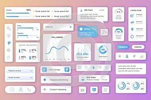 User interface elements set for Social network mobile app or web. Kit template with HUD, activity statistics, followers, income