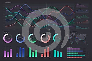 User interface with infographic dashboard. Annual report visualization graphs, chart, workflow