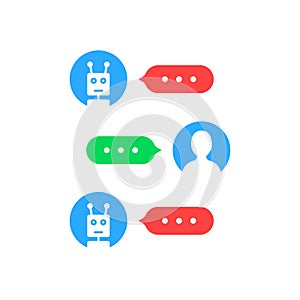 User interface like chatting with chat bot