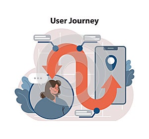 User journey exploration concept. Flat vector illustration photo