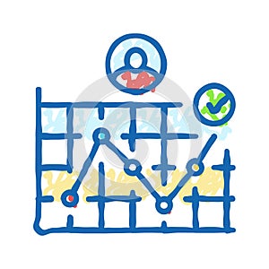 user journey map ux ui design icon doodle illustration