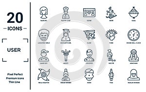 user linear icon set. includes thin line hair wig, laughing smile, game boy, ninja weapon, muslim woman, glide, arab man icons for