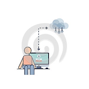 User Logging into Cloud Service