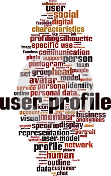 User profile word cloud