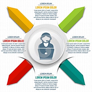 User support infographic design template with colorful arrows an