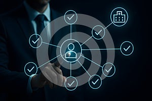 User Verification and Compliance Checklist Approval Network UI