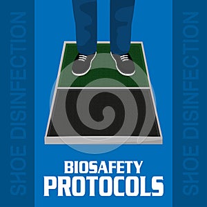 Biosafety protocols poster photo