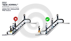 Using escalators
