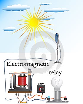 Using a photocell as an electric relay control