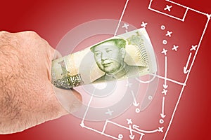 Using tactics and strategy while currency wars espacially chinese yuan
