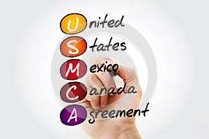 USMCA - acronym, concept background