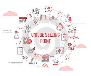 Usp unique selling point concept with icon set template banner and circle round shape