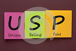 USP Unique Selling Proposition