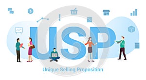 Usp unique selling proposition concept with big word or text and team people with modern flat style - vector