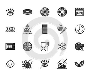 Utensil flat glyph icons set. Gas burner, induction stove, ceramic hob, non-stick coating, microwave, dishwasher vector