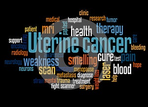 Uterine cancer  word cloud concept 3