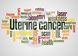 Uterine cancer  word cloud and hand with marker concept