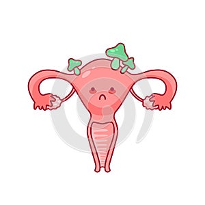 Uterus. Cute sad cartoon character in kawaii style. Fungal disease, candidiasis. Women Health. Female reproductive