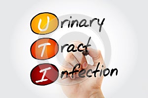 UTI - Urinary Tract Infection, acronym