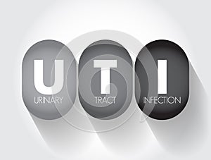 UTI Urinary Tract Infection is an infection in any part of your urinary system - kidneys, ureters, bladder and urethra, acronym