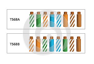 UTP cabling standards