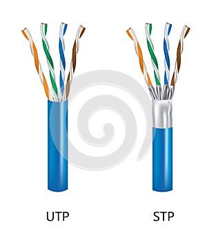 UTP and STP cable